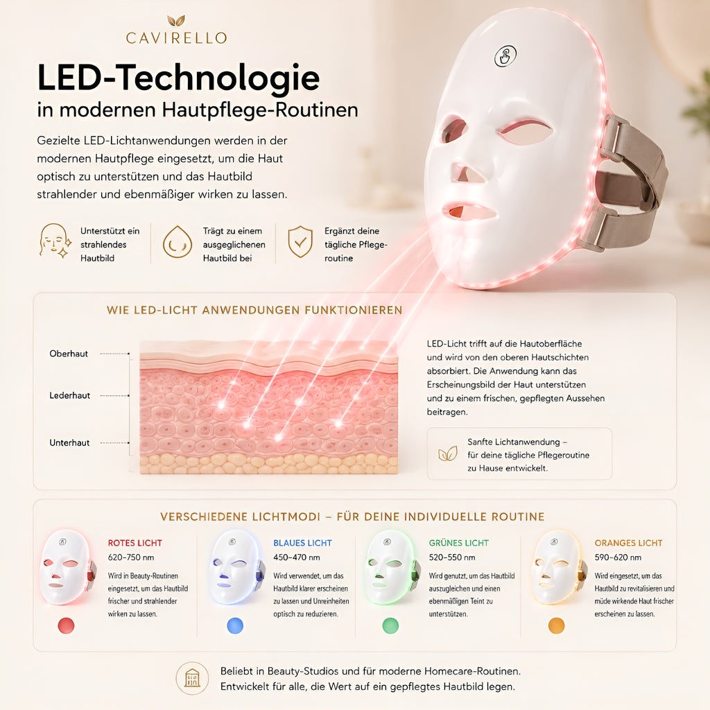 LED Gesichtsmaske 7 Farben