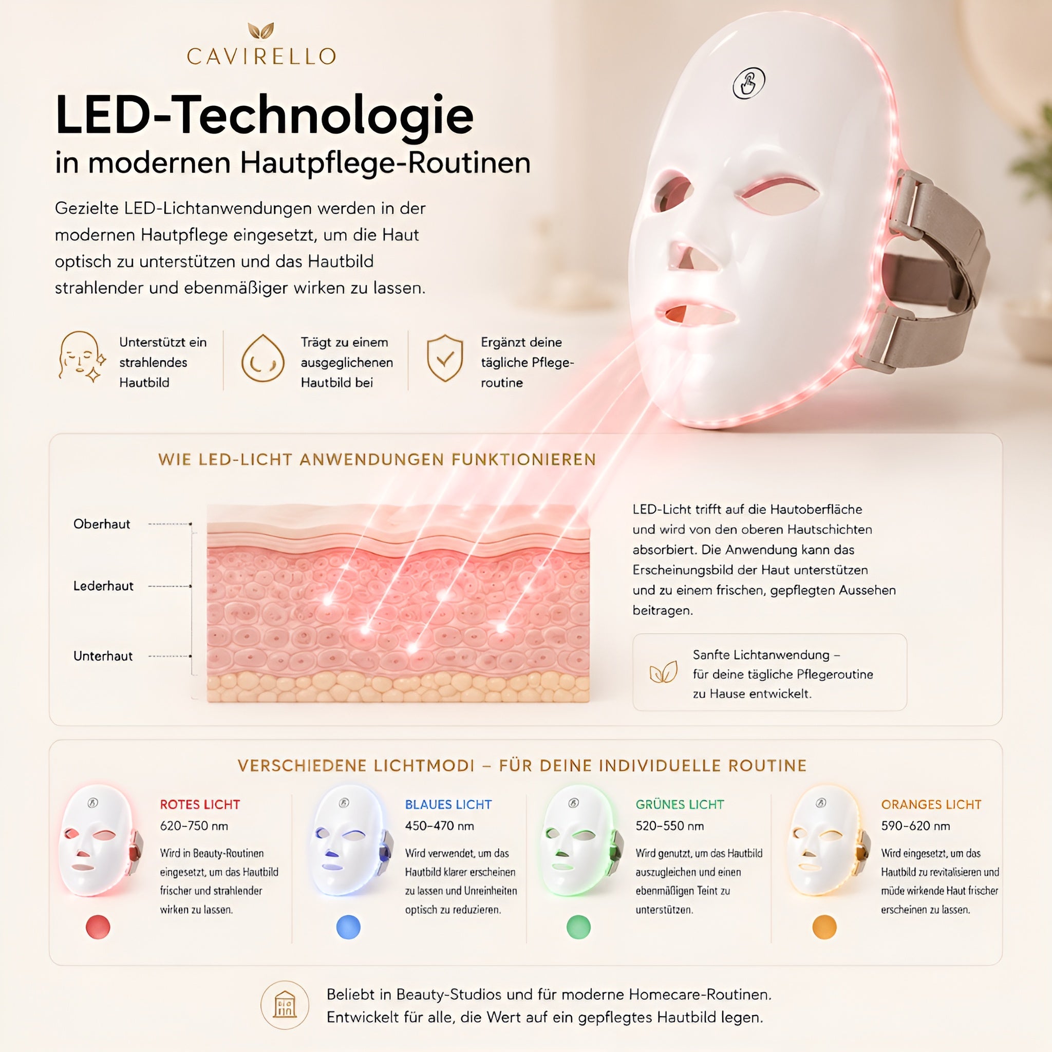 LED Gesichtsmaske 7 Farben